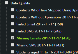 Data quality reports